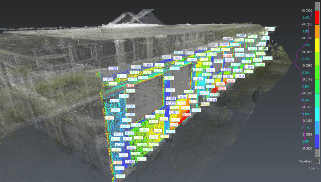 Colorised LiDAR point-cloud overlay of industrial facility — reality-capture hero image